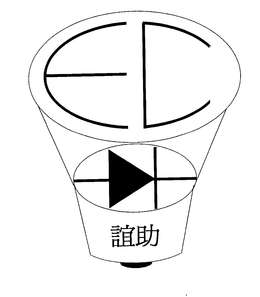 EC trademark