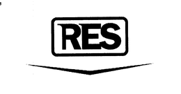 RES trademark