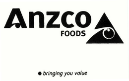 ANZCO FOODS BRINGING YOU VALUE trademark