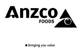 ANZCO FOODS BRINGING YOU VALUE trademark