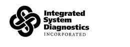 INTEGRATED SYSTEM DIAGNOSTICS INCORPORATED trademark
