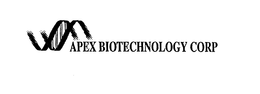 APEX BIOTECHNOLOGY CORP trademark