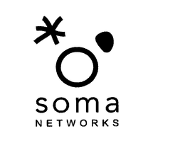 SOMA NETWORKS trademark