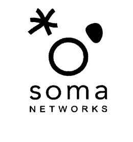 SOMA NETWORKS trademark