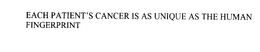 EACH PATIENT'S CANCER IS AS UNIQUE AS THE HUMAN FINGERPRINT trademark