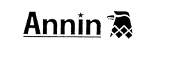 ANNIN trademark