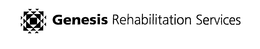 GENESIS REHABILITATION SERVICES trademark