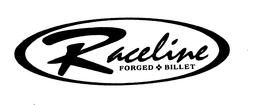 RACELINE FORGED BILLET trademark