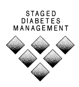 STAGED DIABETES MANAGEMENT trademark