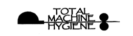 TOTAL MACHINE HYGIENE trademark