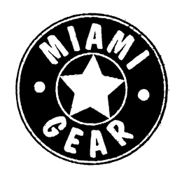 MIAMI GEAR trademark
