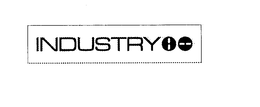 INDUSTRY trademark