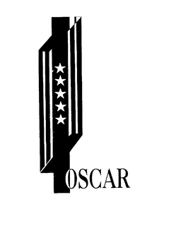 OSCAR trademark