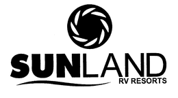 SUNLAND RV RESORTS trademark