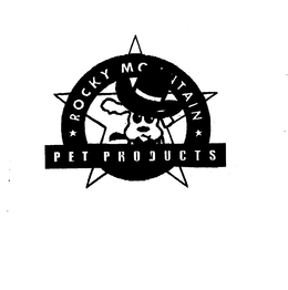 ROCKY MOUNTAIN PET PRODUCTS trademark