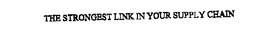 THE STRONGEST LINK IN YOUR SUPPLY CHAIN trademark