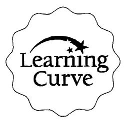 LEARNING CURVE trademark