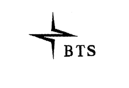 BTS trademark