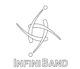 INFINIBAND trademark
