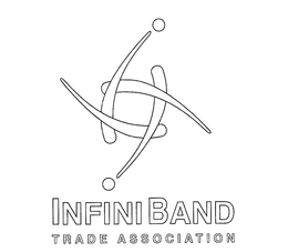 INFINIBAND TRADE ASSOCIATION trademark