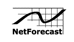 NETFORECAST trademark