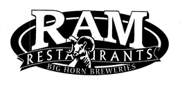 RAM RESTAURANTS BIG HORN BREWERIES trademark