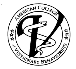 AMERICAN COLLEGE OF VETERINARY BEHAVIORISTS trademark