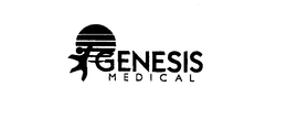 GENESIS MEDICAL trademark