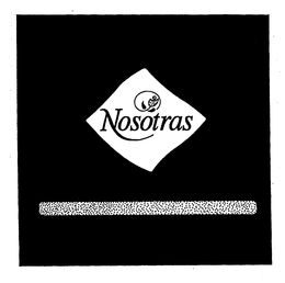 NOSOTRAS trademark