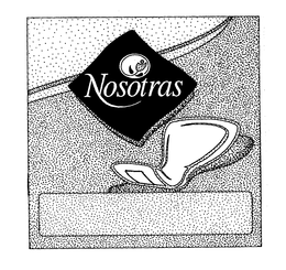 NOSOTRAS trademark
