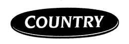 COUNTRY trademark