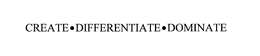 CREATE * DIFFERENTIATE * DOMINATE trademark