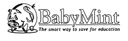 BABYMINT THE SMART WAY TO SAVE FOR EDUCATION trademark