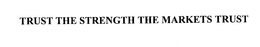 TRUST THE STRENGTH THE MARKETS TRUST trademark