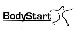 BODYSTART trademark
