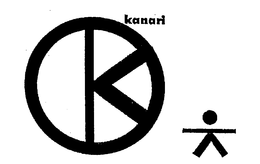 KANARI trademark
