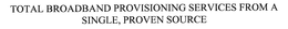 TOTAL BROADBAND PROVISIONING SERVICES FROM A SINGLE, PROVEN SOURCE trademark