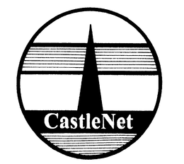 CASTLENET trademark