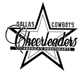 DALLAS COWBOYS CHEERLEADERS AMERICA'S SWEETHEARTS trademark
