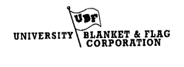 UBF UNIVERSITY BLANKET & FLAG CORPORATION trademark