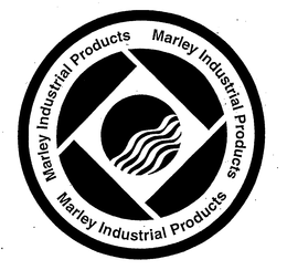 MARLEY INDUSTRIAL PRODUCTS trademark