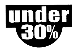 UNDER 30% trademark