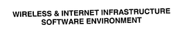 WIRELESS & INTERNET INFRASTRUCTURE SOFTWARE ENVIRONMENT trademark