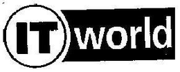 IT WORLD trademark
