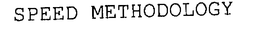 SPEED METHODOLOGY trademark