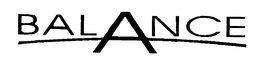 BALANCE trademark
