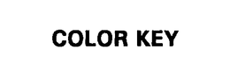 COLOR KEY trademark