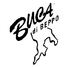 BUCA DI BEPPO trademark