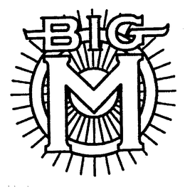 BIG M trademark