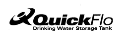 QUICKFLO DRINKING WATER STORAGE TANK trademark